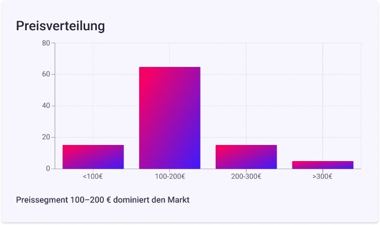 kaufmich-zahlen-daten-fakten-2025