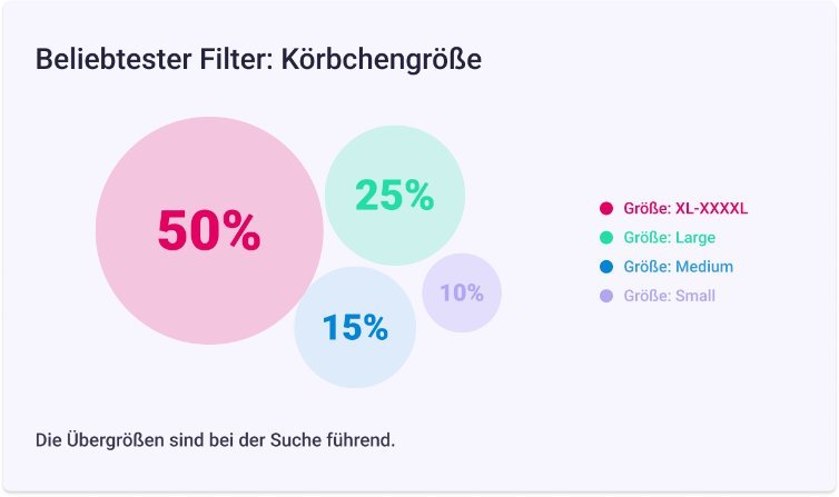 kaufmich-zahlen-daten-fakten-2025