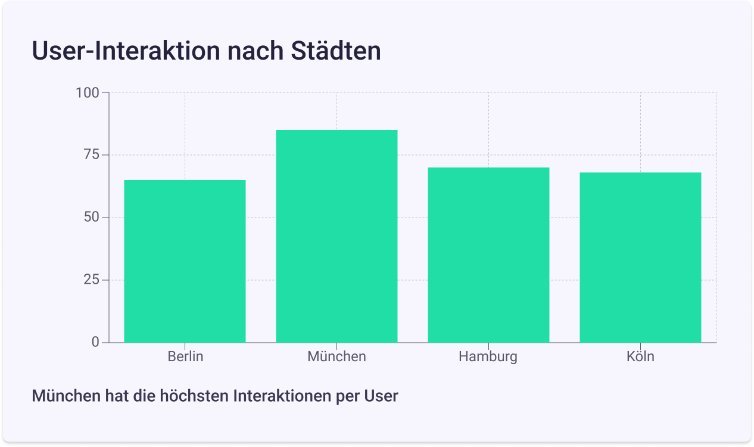 kaufmich-zahlen-daten-fakten-2025