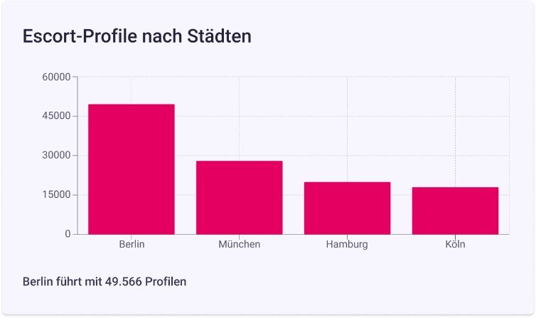 kaufmich-zahlen-daten-fakten-2025
