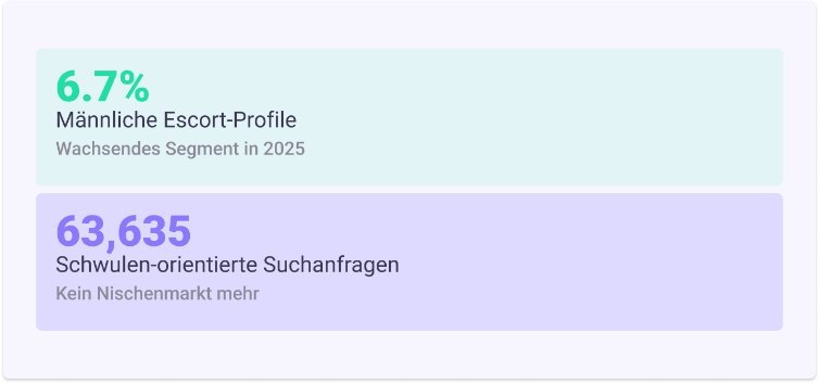 kaufmich-zahlen-daten-fakten-2025