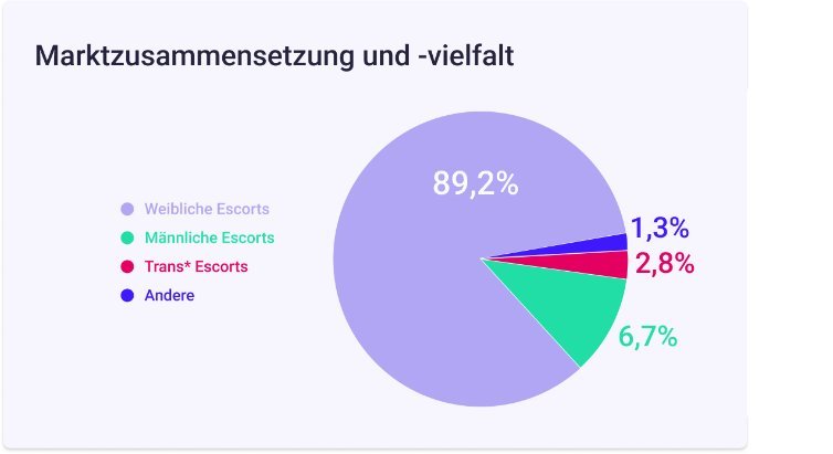 kaufmich-zahlen-daten-fakten-2025