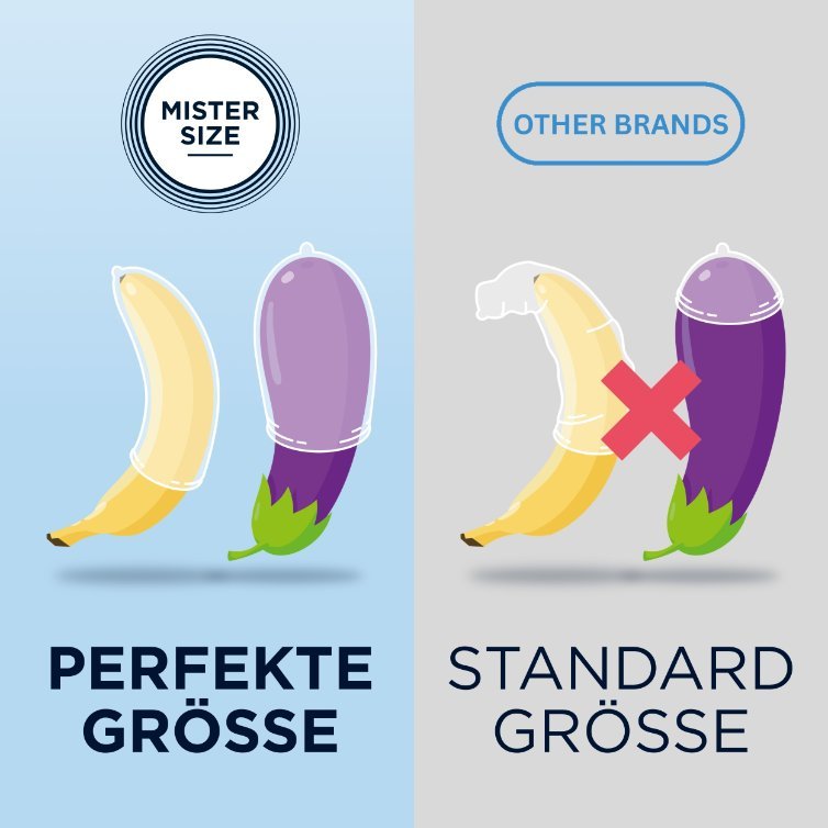 Kondomgröße mit MR Size.jpg